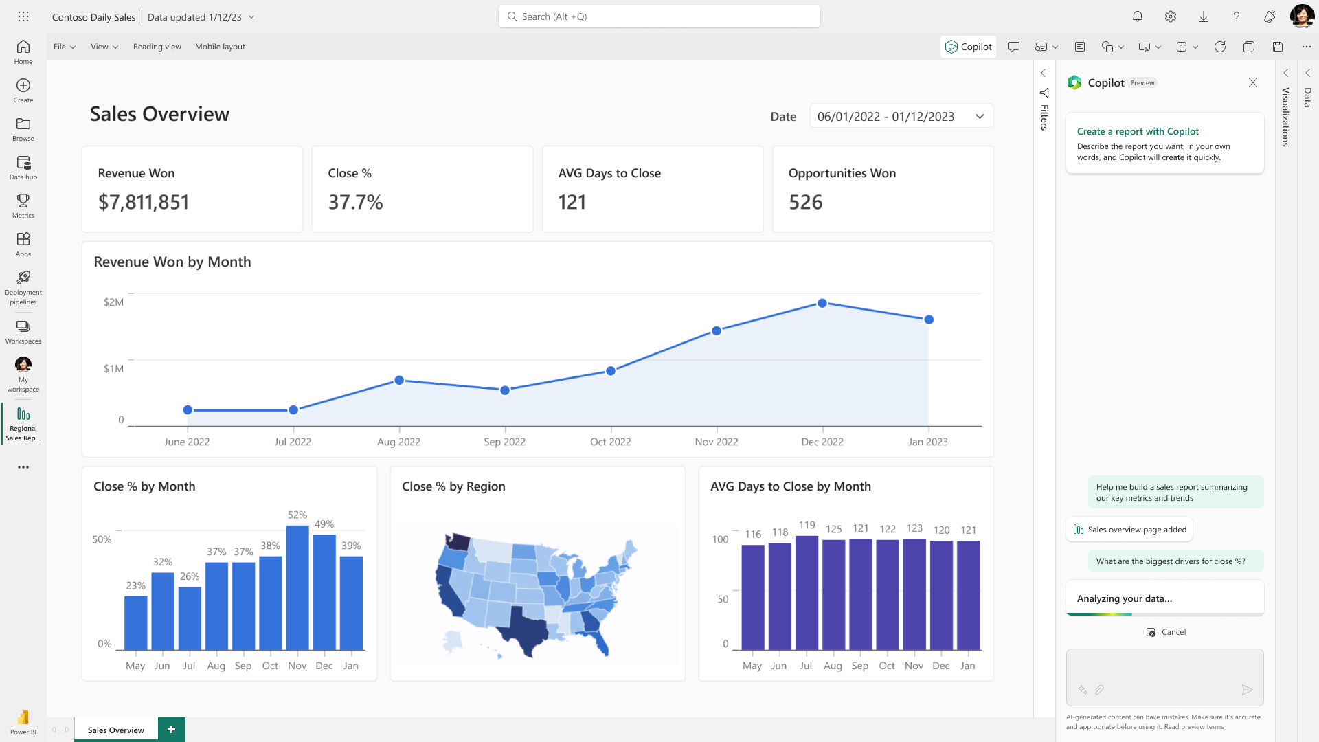 Copilot in Power BI